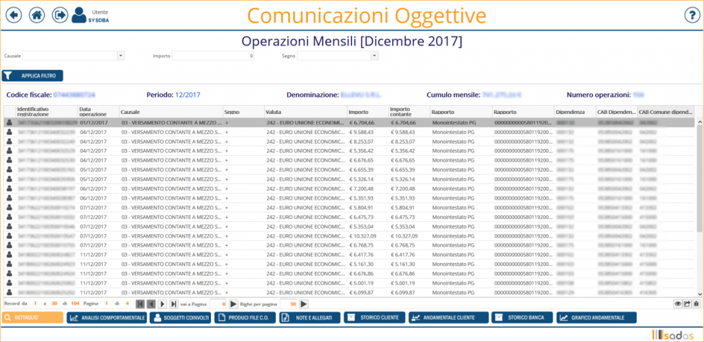 Soluzione comunicazioni oggettive